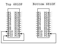 USD-RAM